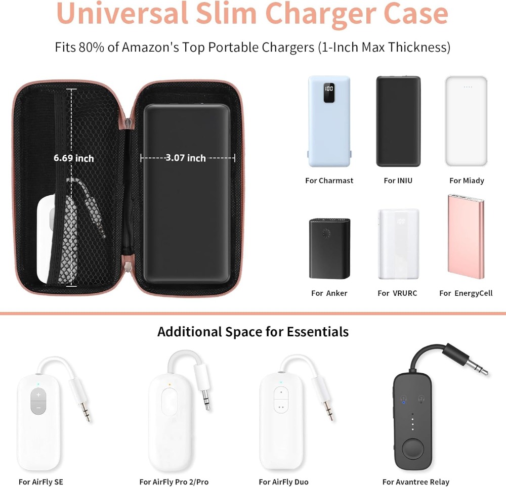 Travel Essential Electronics O - Men Accessories Bag recensie en prijs